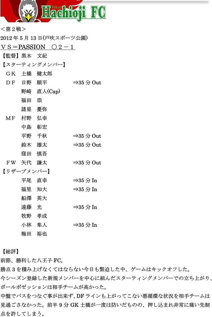 【八王子ＦＣ】2012リーグ第4戦ｖｓPASSION