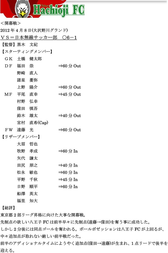 【八王子ＦＣ】2012リーグ戦総評(1戦目)