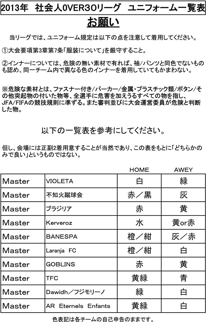 2013年度社会人フットサルOVER30リーグ出場チームユニフォーム一覧