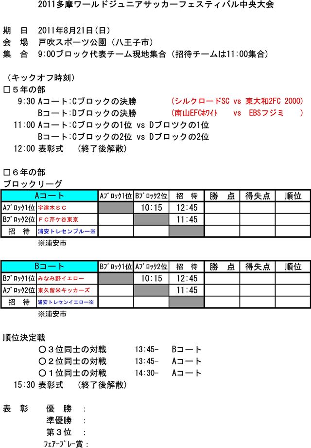 2011多摩ワールドジュニアサッカーフェスティバル中央大会