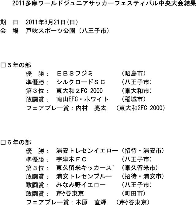 2011 多摩W.Jr.サッカーフェスティバル結果