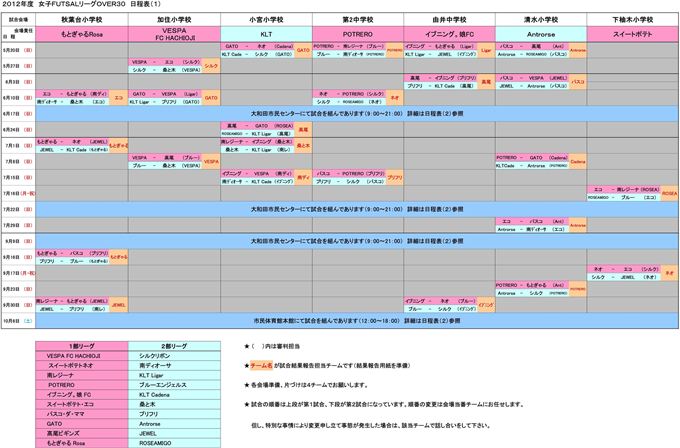 【フットサル】2012年度 女子OVER３０ 日程表