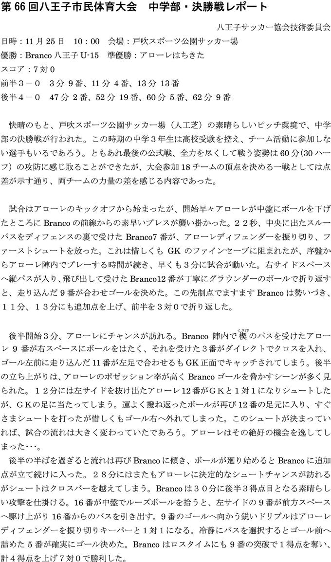 第66回八王子市民大会・中学部決勝戦レポート