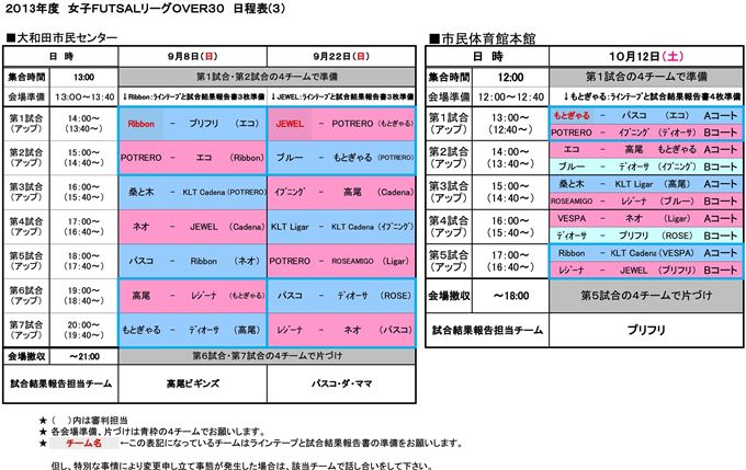 【フットサル】2013年度 女子OVER３０ 日程表