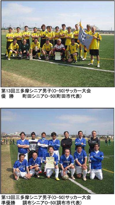 第４０回三多摩クラブサッカー選手権大会 優勝・準優勝チーム