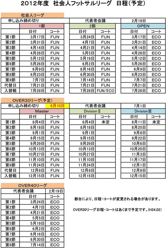 社会人フットサル2012年度日程表